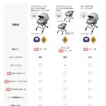 ネムリラ AUTOSWING BEDi Long スリープシェル EG ミンティブルーBL