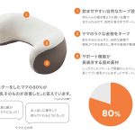 ナチュラルカーブ・ナーシングピロー エルゴベビー