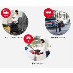 ナノスマート ブルーデプス