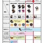 エールべべ クルットNT プレミアムW モノブラック BF835