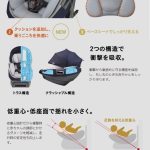 THE S plus ISOFIX エッグショック ZC