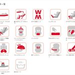 フラディア グロウ