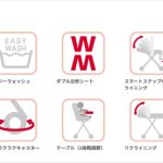 ユラリズム スマート