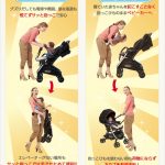 グレコ シティネクスト キャリートラベルシステム