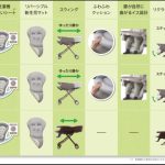 ユラリズム スマート