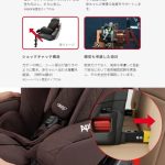 フラディアグロウ ISOFIX スタンダード