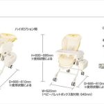 ネムリラ AUTO SWING ミッキーマウス アイボリーIV