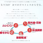 オプティア アップリカ