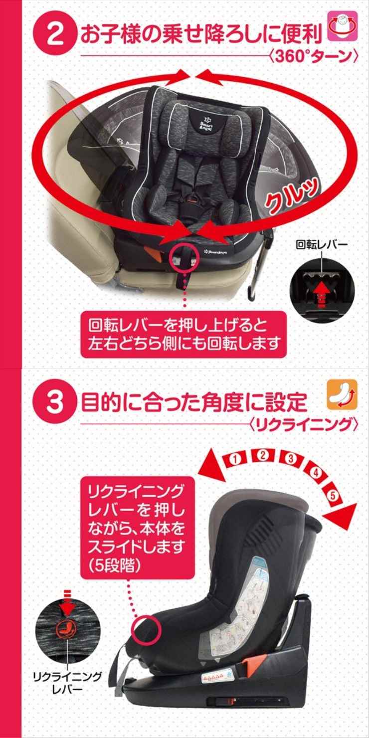 送料無料 ターン・レジェFIX-ST 新生児～4歳まで 360°回転 シートベルト取付 ISOFIX両対応 クリーニング済み  C217004yキッズファン