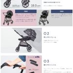 ランフィ リノン3 RA9L