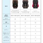 ウィゴーグランデ サイドプロテクション エッグショック DK