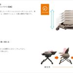 ベビーステーション 2021 コンビ
