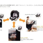 グッドキャリー　コンビ