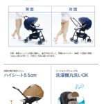 スゴカル4キャス plus Simplight EG