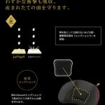 クルムーヴISOFIXエッグショックPJ