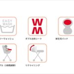 ユラリズム エアークッション