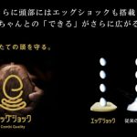 F2用トラベルシステムキット