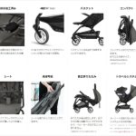 サイベックス イージーS B2