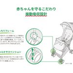 クルリー アップリカ