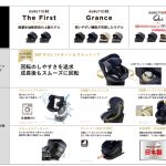 エールベベ・クルットR