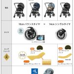 スゴカルSwitch エッグショック XL