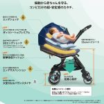 スゴカルSwitch エッグショック XL