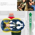 フラディア グロウ AC