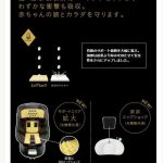 クルムーヴ スマート エッグショック JJ