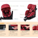 レカロ ゼロワンセレクト