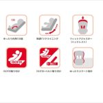 クルリラ ライト