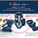フラディア グロウ ISOFIX 360° セーフティー プレミアム ネイビーウォーター NV