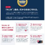 フラディア グロウ ISOFIX 360° セーフティー プレミアム ネイビーウォーター NV