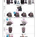 エールベベ クルット4 Oui