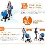 メチャカルオート4キャス エッグショック ブルー