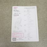 ベイシス ランフィ RA7 デニム