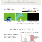 ネムリラ AUTO BEDi おやすみドーム EG ヘーゼルベージュ