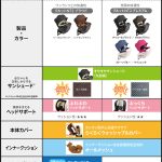 クルットNT2 プレミアム ALB860 チャコールブラック