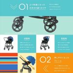 ランフィ RB1Z アビスブルー