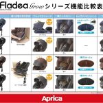 フラディア グロウ プレミアム ISOFIX ブラック