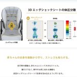 スゴカルα 4キャス compact エッグショック HT へリンボンネイビー