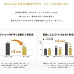 スゴカルα 4キャス compact エッグショック HT へリンボンネイビー