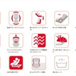 クルリラ プラス 360° セーフティ ブルーストーン