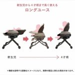 ネムリラオートスウィング シンプライト モカブラウン