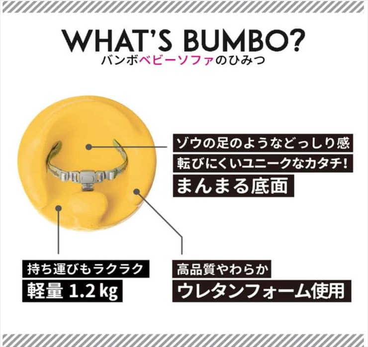 Bumbo ベビーソファ サクラピンク