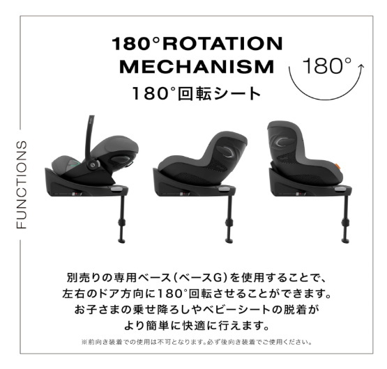 サイベックス クラウドG i-Size