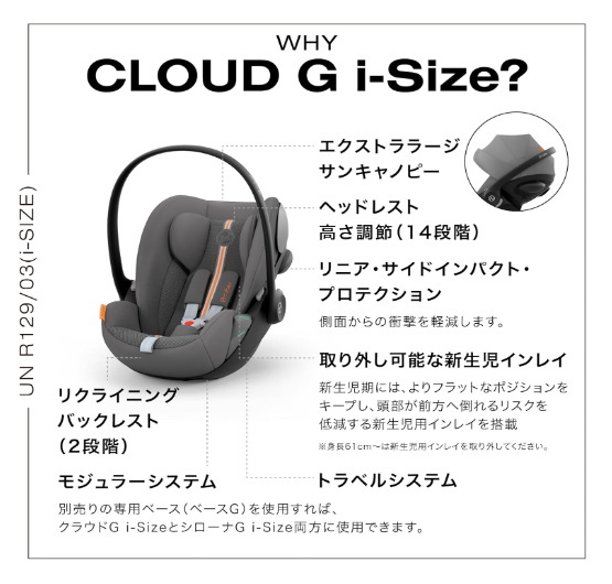 サイベックス クラウドG i-Size