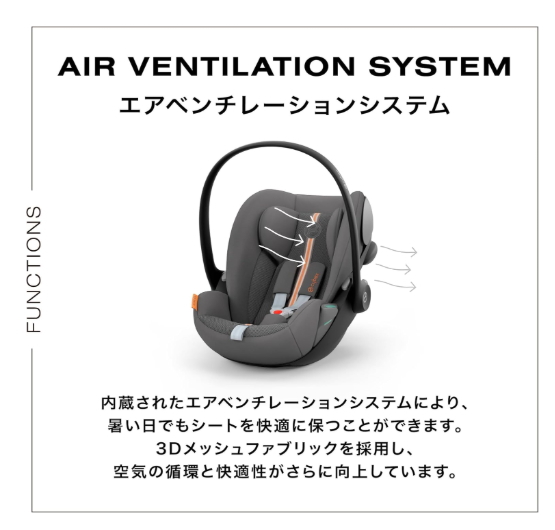 サイベックス クラウドG i-Size