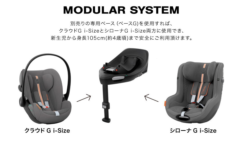 サイベックス クラウドG i-Size