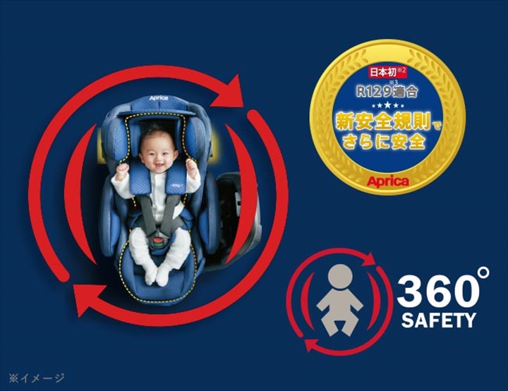 フラディア グロウ ISOFIX 360°セーフティー プレミアム
