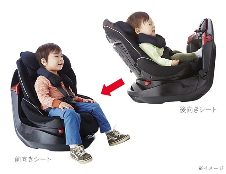 フラディア グロウ ISOFIX 360°セーフティー プレミアム